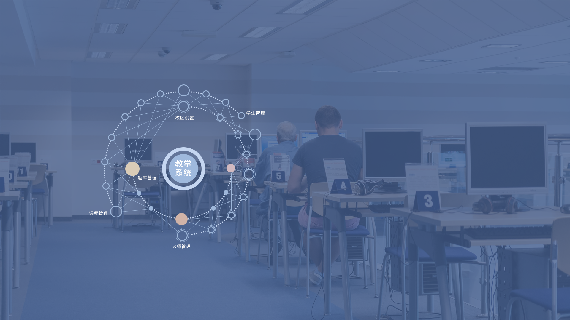 文斯留学考培教学系统